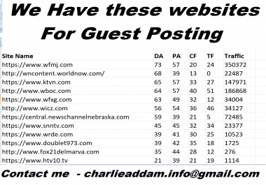 I will post your 1 article on top of the Paid Websites