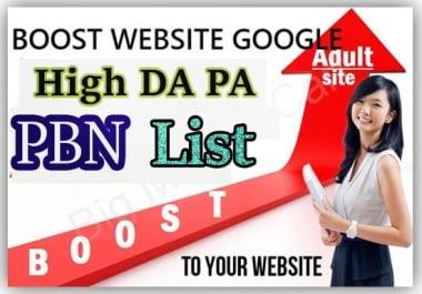 I will boost 15 web2.0 Niche PBN List for your Adult website google fast page rank