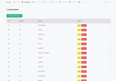 SELL Landing Page Movie & Tv Shows For 27+ Languages