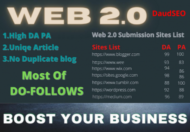 I will create 30 High Authority DoFollow Web2.0 PBN Backlinks