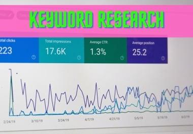 I will do Professional SEO Keyword Research