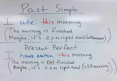 English Translation to Pakistani local Languages