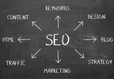 45+ Powerful Mixed Profile Backlink best for your google ranking