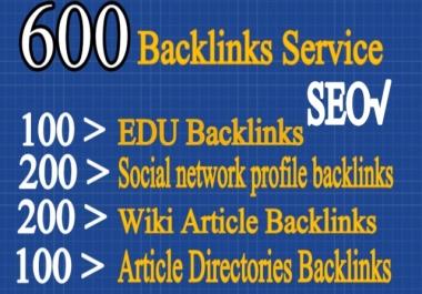 Unique 100 EDU,  200 Social Networks profiles,  200 Wiki articles,  100 Article directories Backlinks
