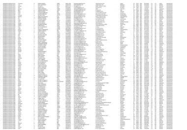 I will do any excel data entry