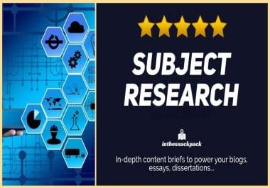 Research and create a professional content brief for blogs,  essays,  dissertations