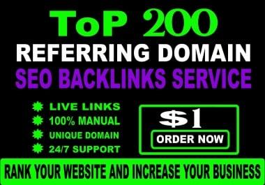 I will do professional SEO keyword research and Competitor Analysis1