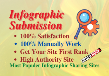 Manual 19 Infographic Submission On High Authority Website Permanent Backlinks Unique Link Building
