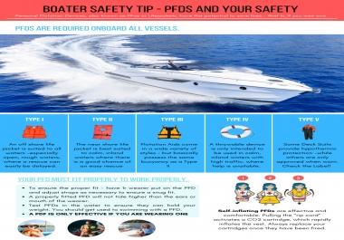 I will design ebook,  guide,  lead magnet,  presentation