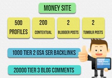 2021 New Ultimate SEO package,  rank your website today