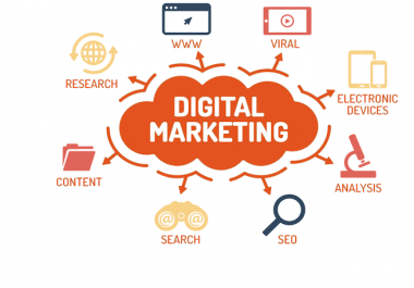 I will do digital marketing & social media marketing