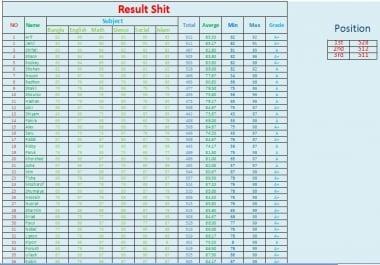 Hi,  I am a professional data entry worker.