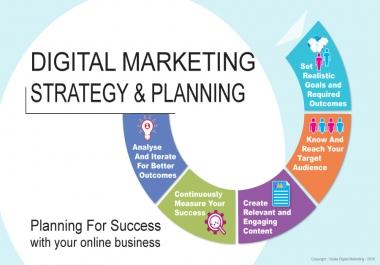 I will build amazing marketing strategy plan