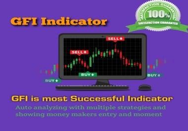 forex and commodities Trading Signal indicator for MT4
