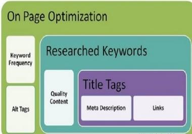 I will do on page SEO optimization meta tags,  alt,  h1,  h2