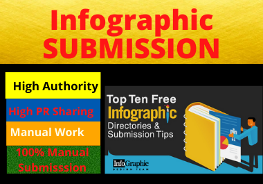 20 Infographic image submission high authority low spam score sharing website permanent dofollow