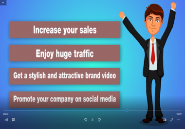 I will make a good animated video for each topic