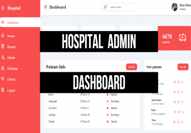 Hostpital management Admin Dashboard