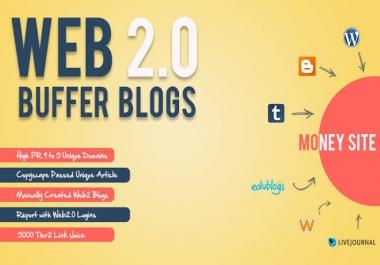 I will Create 25+ Best High quality DA PA Web2.0 Blog Backlinks with unique content and image