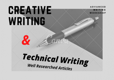 I am creative content writer. I have the best grip on my profession.