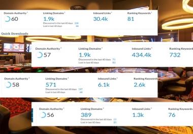 I will provide guest posting on German sites