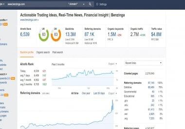 i will submit post/press release on benzinga. com