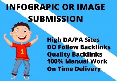 I will do 40 image or infographic submission to get dofollow backlinks