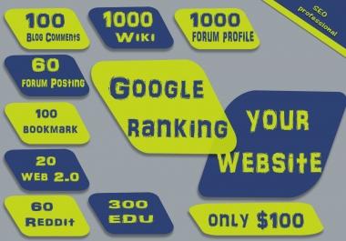 Google rank powerful backlinks high quality side