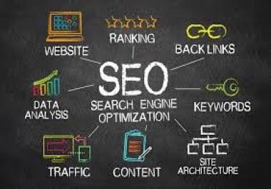 I will give your Write 150 word high quality SEO friendly article / content