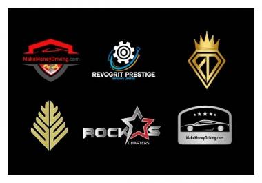 I will design professional modern,  minimalist logo with copyrights