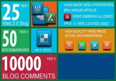 build MANUAL link wheel on 25 web2 + 50 bookmarks + 10000 tier2 blog comments