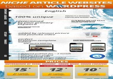 AMAZING SERVICE - ready Niche websites based on Wodpress - UNIQUE TEXT