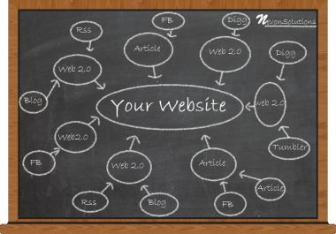 i will give you PR3,  3xPR4,  4xPR5 and PR6 permanent link