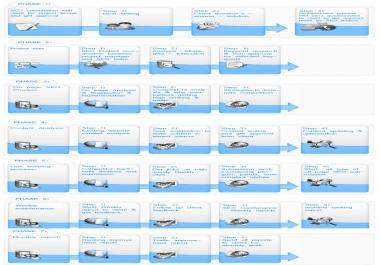 Ultimate Onpage & Offpage SEO Service only in