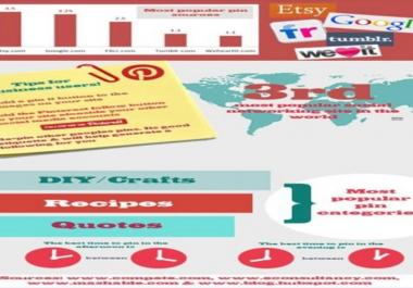 create 150 PR9 backlink from Pinterest PR9 Social Media Site to Generate Traffic