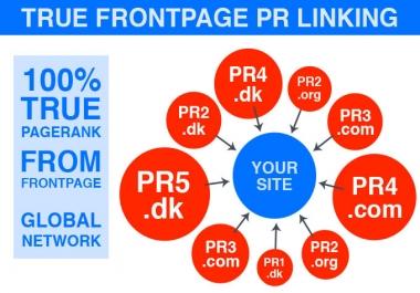 submit your link to 5 DENMARK websites