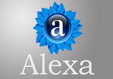 Fast 1999 Real and Unique visitors from Alexa. com