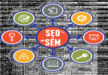 No 1 Rank In Google - We Give Google Exactly What It Want