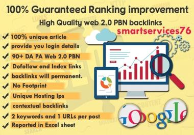 I will do 5 Web 2.0 Contextual Backlinks with unique Content and you will see Good SERP