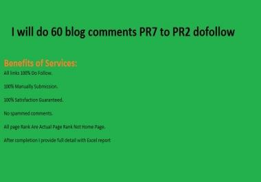 I will do 60 blog comments on high DA with dofollow