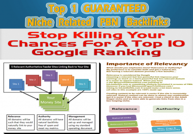 Get DA-20+ PA-30+ Permanent 5 PBN Post