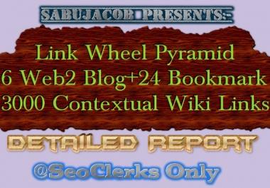 Seo Link wheel Pyramid best for Website Blog YouTube Video