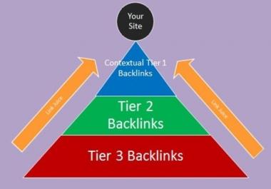 I will do 30 Days SEO For You