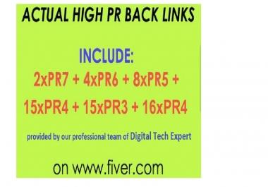 I will create high quality SEO blog comment Backlinks