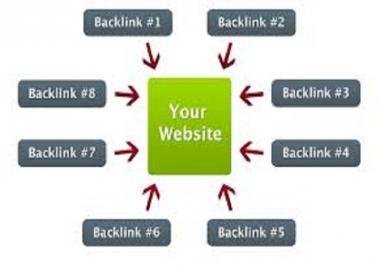 We will place your 10 anchor text backlinks on our busy PR1 make money online site