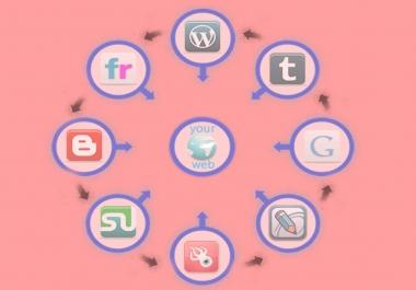 Manual Linkbuilding,  Guarented Rankk over Google