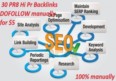 30 PR8 High Pr Backlinks DOFOLLOW manually