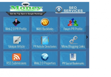 create All In One SEO Package Using Money Robot