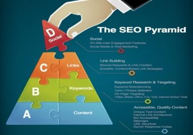 I will do SEO 56,999 Backlinks pyramid good for quality,  edu high pr Iinks