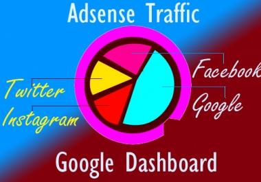 Adsense Safe Traffic,  Source,  Tips,  Coupon. Make 500 Easily